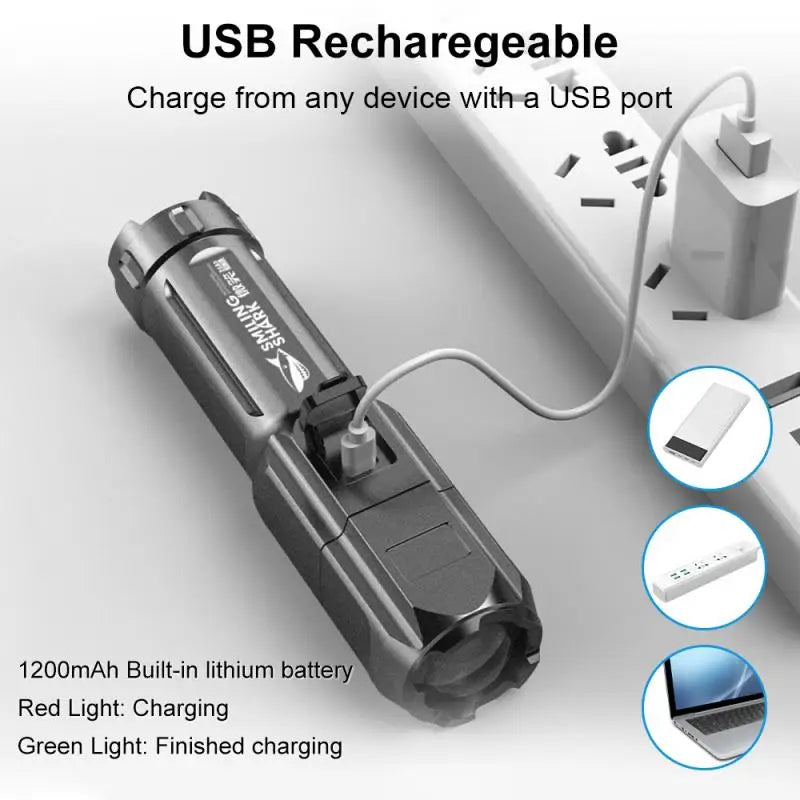 Lanterna ultra Powerful LED Flashlight Rechargeable USB 18650 Waterproof  100000 Lumens Tactical Flashlight